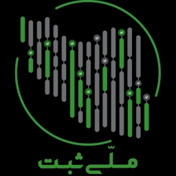 Melli Yar Logo